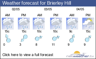 Weather forecast for Brierley Hill